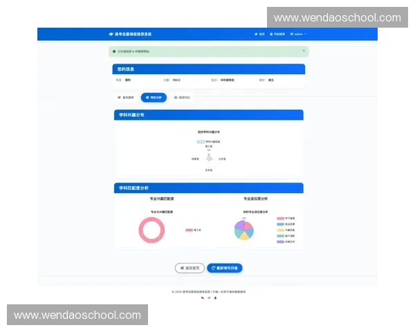 基于用户兴趣和行为分析的个性化内容推荐系统设计与实现
