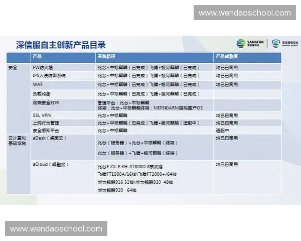 体育场馆招商方案创新路径与多元合作价值提升策略研究实践探索