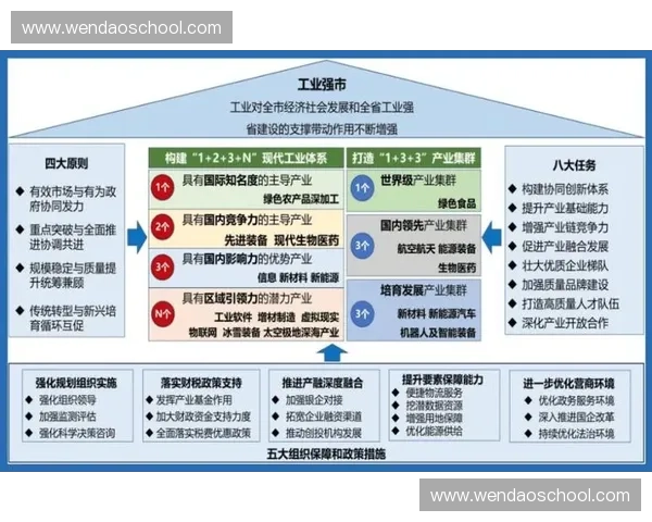 以体育赛事分级为核心推动赛事治理与产业高质量发展研究路径分析