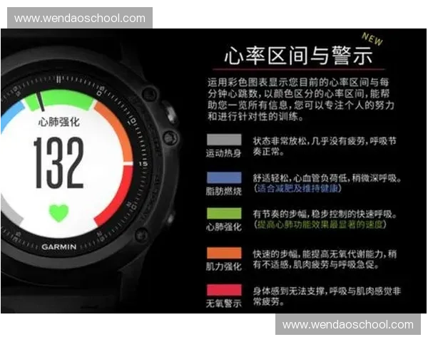 体育数据管理平台助力运动训练分析与科学决策优化方案 体育数据管理平台助力运动训练分析与科学决策优化方案