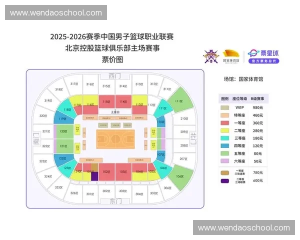 打造全新体育票务平台提升用户体验与赛事观赛便捷性