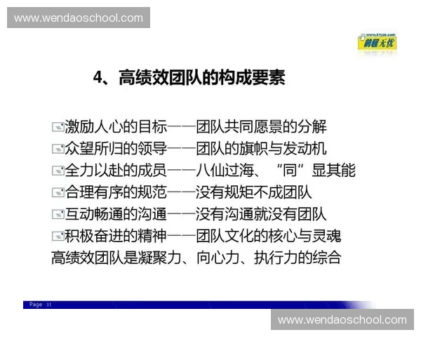 团队心理建设提升方案：打造高效协作与积极心态的新路径