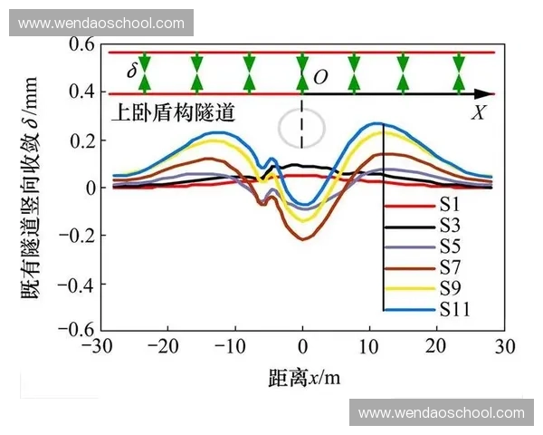 湿度变化对环境与人体健康影响的综合研究与分析
